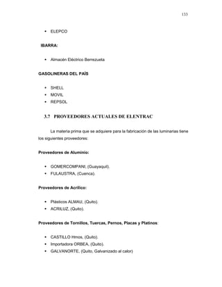 133
ELEPCO
IBARRA:
Almacén Eléctrico Berrezueta
GASOLINERAS DEL PAÍS
SHELL
MOVIL
REPSOL
3.7 PROVEEDORES ACTUALES DE ELENTRAC
La materia prima que se adquiere para la fabricación de las luminarias tiene
los siguientes proveedores:
Proveedores de Aluminio:
GOMERCOMPANI, (Guayaquil).
FULAUSTRA, (Cuenca).
Proveedores de Acrílico:
Plásticos ALMAU, (Quito).
ACRILUZ, (Quito).
Proveedores de Tornillos, Tuercas, Pernos, Placas y Platinos:
CASTILLO Hmos, (Quito).
Importadora ORBEA, (Quito).
GALVANORTE, (Quito, Galvanizado al calor)
 