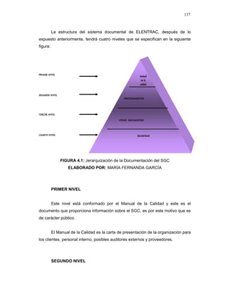 137
La estructura del sistema documental de ELENTRAC, después de lo
expuesto anteriormente, tendrá cuatro niveles que se especifican en la siguiente
figura:
PRIMER NIVELPRIMER NIVELPRIMER NIVELPRIMER NIVEL
SEGUNDO NIVELSEGUNDO NIVELSEGUNDO NIVELSEGUNDO NIVEL
TERCER NIVELTERCER NIVELTERCER NIVELTERCER NIVEL
CUARTO NIVELCUARTO NIVELCUARTO NIVELCUARTO NIVEL
FIGURA 4.1: Jerarquización de la Documentación del SGC
ELABORADO POR: MARÍA FERNANDA GARCÍA
PRIMER NIVEL
Este nivel está conformado por el Manual de la Calidad y este es el
documento que proporciona información sobre el SGC, es por este motivo que es
de carácter público.
El Manual de la Calidad es la carta de presentación de la organización para
los clientes, personal interno, posibles auditores externos y proveedores.
SEGUNDO NIVEL
PROCEDIMIENTOSPROCEDIMIENTOSPROCEDIMIENTOSPROCEDIMIENTOS
OTROS DOCUMENTOSOTROS DOCUMENTOSOTROS DOCUMENTOSOTROS DOCUMENTOS
REGISTROSREGISTROSREGISTROSREGISTROS
MMMManualanualanualanual
De laDe laDe laDe la
calidadcalidadcalidadcalidad
 
