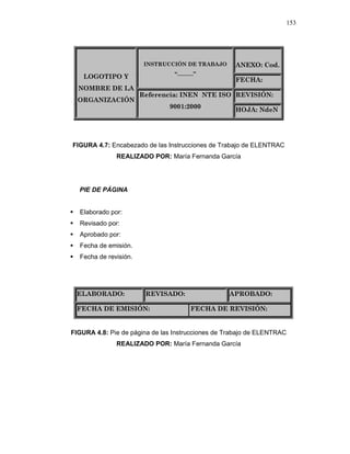 153
ANEXO: Cod.INSTRUCCIÓN DE TRABAJO
“………”
FECHA:
REVISIÓN:
LOGOTIPO Y
NOMBRE DE LA
ORGANIZACIÓN
Referencia: INEN NTE ISO
9001:2000 HOJA: NdeN
FIGURA 4.7: Encabezado de las Instrucciones de Trabajo de ELENTRAC
REALIZADO POR: María Fernanda García
PIE DE PÁGINA
Elaborado por:
Revisado por:
Aprobado por:
Fecha de emisión.
Fecha de revisión.
ELABORADO: REVISADO: APROBADO:
FECHA DE EMISIÓN: FECHA DE REVISIÓN:
FIGURA 4.8: Pie de página de las Instrucciones de Trabajo de ELENTRAC
REALIZADO POR: María Fernanda García
 