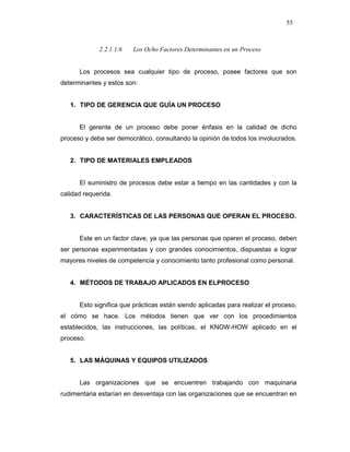 55
2.2.1.1.6 Los Ocho Factores Determinantes en un Proceso
Los procesos sea cualquier tipo de proceso, posee factores que son
determinantes y estos son:
1. TIPO DE GERENCIA QUE GUÍA UN PROCESO
El gerente de un proceso debe poner énfasis en la calidad de dicho
proceso y debe ser democrático, consultando la opinión de todos los involucrados.
2. TIPO DE MATERIALES EMPLEADOS
El suministro de procesos debe estar a tiempo en las cantidades y con la
calidad requerida.
3. CARACTERÍSTICAS DE LAS PERSONAS QUE OPERAN EL PROCESO.
Este en un factor clave, ya que las personas que operen el proceso, deben
ser personas experimentadas y con grandes conocimientos, dispuestas a lograr
mayores niveles de competencia y conocimiento tanto profesional como personal.
4. MÉTODOS DE TRABAJO APLICADOS EN ELPROCESO
Esto significa que prácticas están siendo aplicadas para realizar el proceso,
el cómo se hace. Los métodos tienen que ver con los procedimientos
establecidos, las instrucciones, las políticas, el KNOW-HOW aplicado en el
proceso.
5. LAS MÁQUINAS Y EQUIPOS UTILIZADOS
Las organizaciones que se encuentren trabajando con maquinaria
rudimentaria estarían en desventaja con las organizaciones que se encuentran en
 