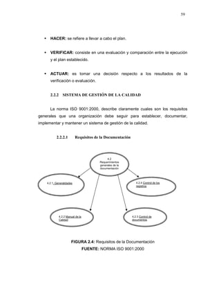 59
HACER: se refiere a llevar a cabo el plan.
VERIFICAR: consiste en una evaluación y comparación entre la ejecución
y el plan establecido.
ACTUAR: es tomar una decisión respecto a los resultados de la
verificación o evaluación.
2.2.2 SISTEMA DE GESTIÓN DE LA CALIDAD
La norma ISO 9001:2000, describe claramente cuales son los requisitos
generales que una organización debe seguir para establecer, documentar,
implementar y mantener un sistema de gestión de la calidad.
2.2.2.1 Requisitos de la Documentación
FIGURA 2.4: Requisitos de la Documentación
FUENTE: NORMA ISO 9001:2000
4.2
Requerimientos
generales de la
documentación
4.2.1. Generalidades 4.2.4 Control de los
registros
4.2.2 Manual de la
Calidad
4.2.3 Control de
documentos.
 