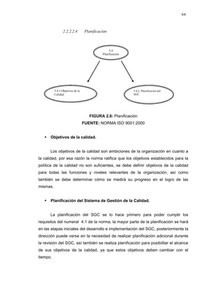 64
2.2.2.2.4 Planificación
FIGURA 2.6: Planificación
FUENTE: NORMA ISO 9001:2000
Objetivos de la calidad.
Los objetivos de la calidad son ambiciones de la organización en cuanto a
la calidad, por esa razón la norma ratifica que los objetivos establecidos para la
política de la calidad no son suficientes, se debe definir objetivos de la calidad
para todas las funciones y niveles relevantes de la organización, así como
también se debe determinar cómo se medirá su progreso en el logro de las
mismas.
Planificación del Sistema de Gestión de la Calidad.
La planificación del SGC se lo hace primero para poder cumplir los
requisitos del numeral 4.1 de la norma, la mayor parte de la planificación se hará
en las etapas iniciales del desarrollo e implementación del SGC, posteriormente la
dirección puede verse en la necesidad de realizar planificación adicional durante
la revisión del SGC, así también se realiza planificación para posibilitar el alcance
de sus objetivos de la calidad, ya que estos objetivos deben cambiar con el
tiempo.
5.4
Planificación
5.4.1 Objetivos de la
Calidad
5.4.2. Planificación del
SGC.
 