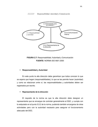 66
2.2.2.2.5 Responsabilidad, Autoridad y Comunicación
FIGURA 2.7: Responsabilidad, Autoridad y Comunicación
FUENTE: NORMA ISO 9001:2000
Responsabilidad y Autoridad
En este punto la alta dirección debe garantizar que todos conocen lo que
se espera que hagan (responsabilidades), lo que se les permite hacer (autoridad)
y como se relacionan entre sí, las responsabilidades y autoridades deben ser
registrados por escrito.
Representante de la dirección
El requisito de la norma es que la alta dirección debe designar un
representante que se encargue de controlar generalmente el SGC, y cumpla con
lo estipulado en el punto 5.5.2 de la norma, pudiendo también encargarse de otras
actividades pero con la autoridad necesaria para asegurar el funcionamiento
adecuado del SGC.
5.5 RESPONSABILIDAD,
AUTORIDAD Y
5.5.1 Responsabilidad
y autoridad
5.5.3 Comunicación
Interna
5.5.2 Representante de
la dirección
 