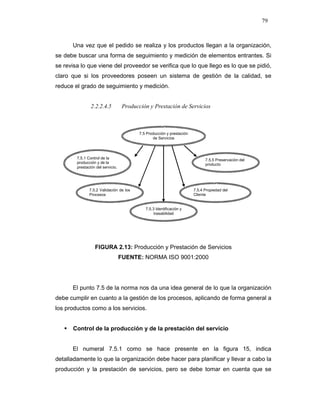 79
Una vez que el pedido se realiza y los productos llegan a la organización,
se debe buscar una forma de seguimiento y medición de elementos entrantes. Si
se revisa lo que viene del proveedor se verifica que lo que llego es lo que se pidió,
claro que si los proveedores poseen un sistema de gestión de la calidad, se
reduce el grado de seguimiento y medición.
2.2.2.4.5 Producción y Prestación de Servicios
FIGURA 2.13: Producción y Prestación de Servicios
FUENTE: NORMA ISO 9001:2000
El punto 7.5 de la norma nos da una idea general de lo que la organización
debe cumplir en cuanto a la gestión de los procesos, aplicando de forma general a
los productos como a los servicios.
Control de la producción y de la prestación del servicio
El numeral 7.5.1 como se hace presente en la figura 15, indica
detalladamente lo que la organización debe hacer para planificar y llevar a cabo la
producción y la prestación de servicios, pero se debe tomar en cuenta que se
7.5 Producción y prestación
de Servicios
7.5.5 Preservación del
producto
7.5.1 Control de la
producción y de la
prestación del servicio.
7.5.4 Propiedad del
Cliente
7.5.3 Identificación y
trasabilidad
7.5.2 Validación de los
Procesos
 