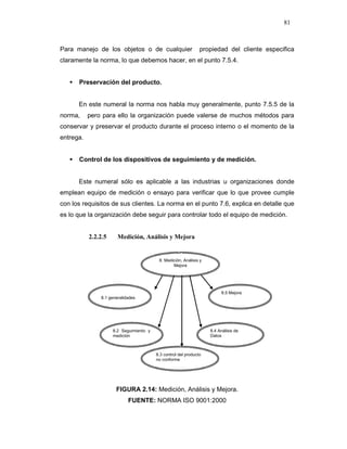 81
Para manejo de los objetos o de cualquier propiedad del cliente especifica
claramente la norma, lo que debemos hacer, en el punto 7.5.4.
Preservación del producto.
En este numeral la norma nos habla muy generalmente, punto 7.5.5 de la
norma, pero para ello la organización puede valerse de muchos métodos para
conservar y preservar el producto durante el proceso interno o el momento de la
entrega.
Control de los dispositivos de seguimiento y de medición.
Este numeral sólo es aplicable a las industrias u organizaciones donde
emplean equipo de medición o ensayo para verificar que lo que provee cumple
con los requisitos de sus clientes. La norma en el punto 7.6, explica en detalle que
es lo que la organización debe seguir para controlar todo el equipo de medición.
2.2.2.5 Medición, Análisis y Mejora
FIGURA 2.14: Medición, Análisis y Mejora.
FUENTE: NORMA ISO 9001:2000
8. Medición, Análisis y
Mejora
8.5 Mejora
8.1 generalidades
8.4 Análisis de
Datos
8.3 control del producto
no conforme
8.2 Seguimiento y
medición
 