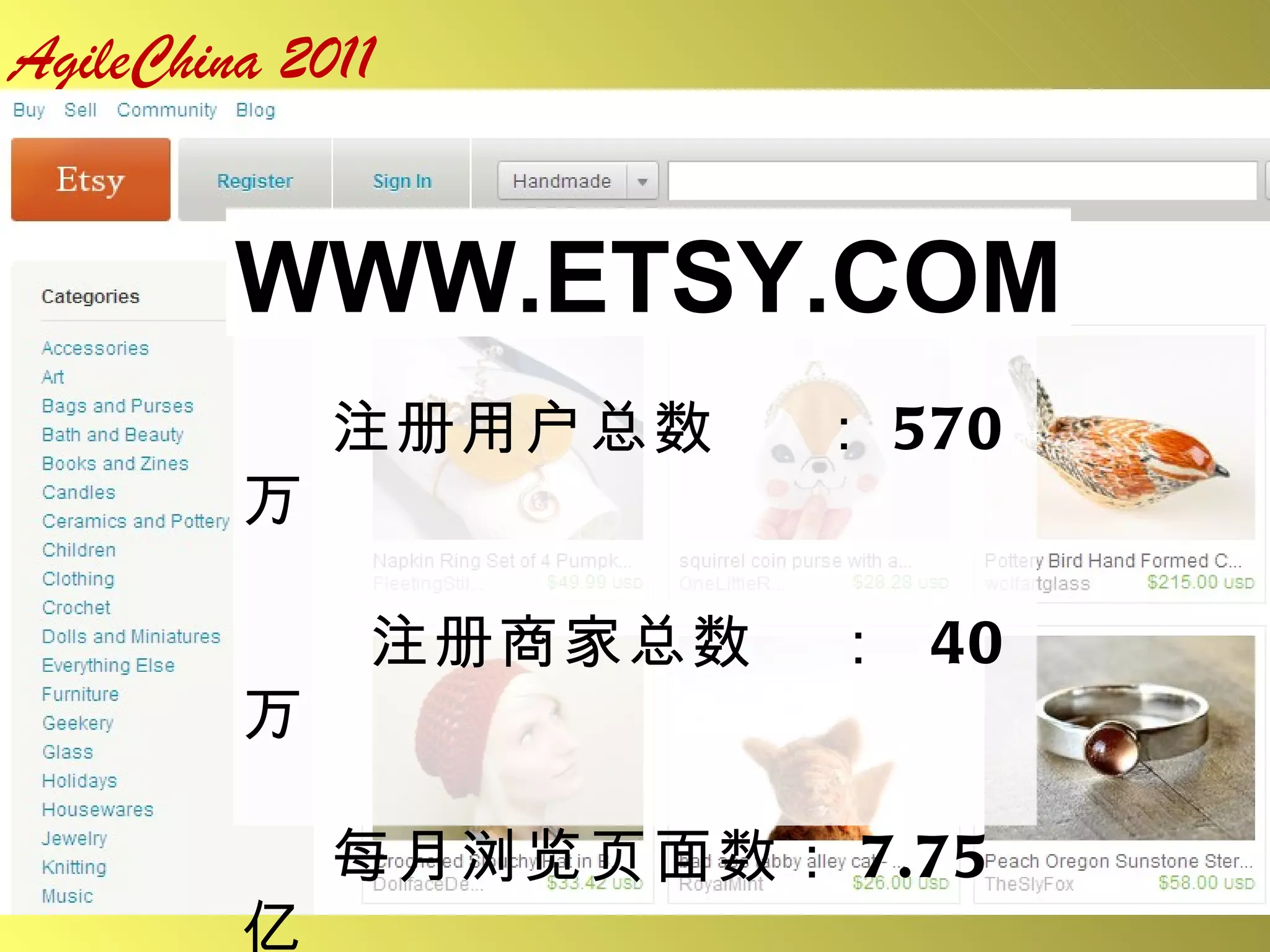 www.etsy.com 注册用户总数  ： 570 万   注册商家总数  ：  40 万 每月浏览页面数： 7.75 亿 WWW.ETSY.COM 