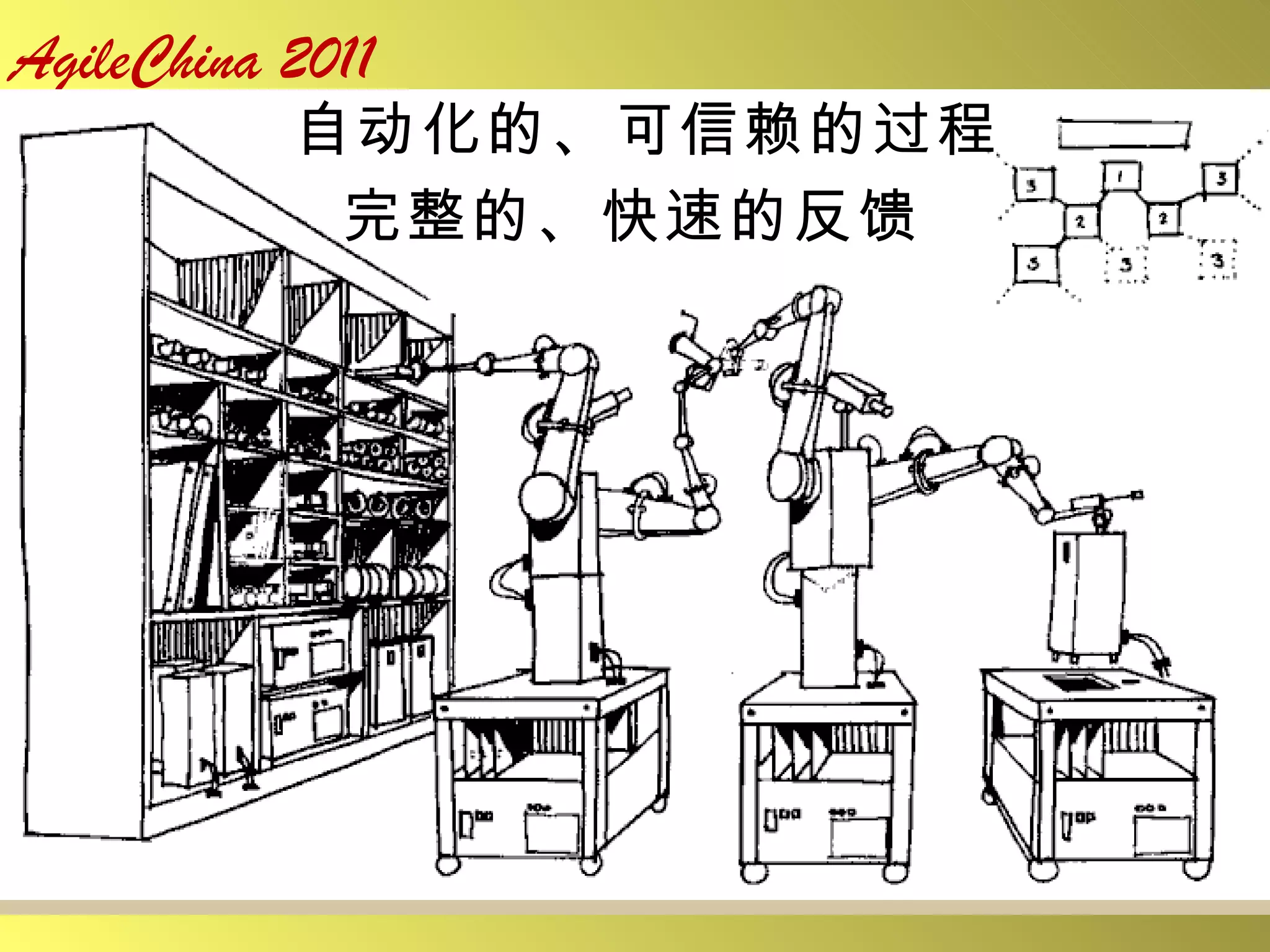 自动化的、可信赖的过程 完整的、快速的反馈 