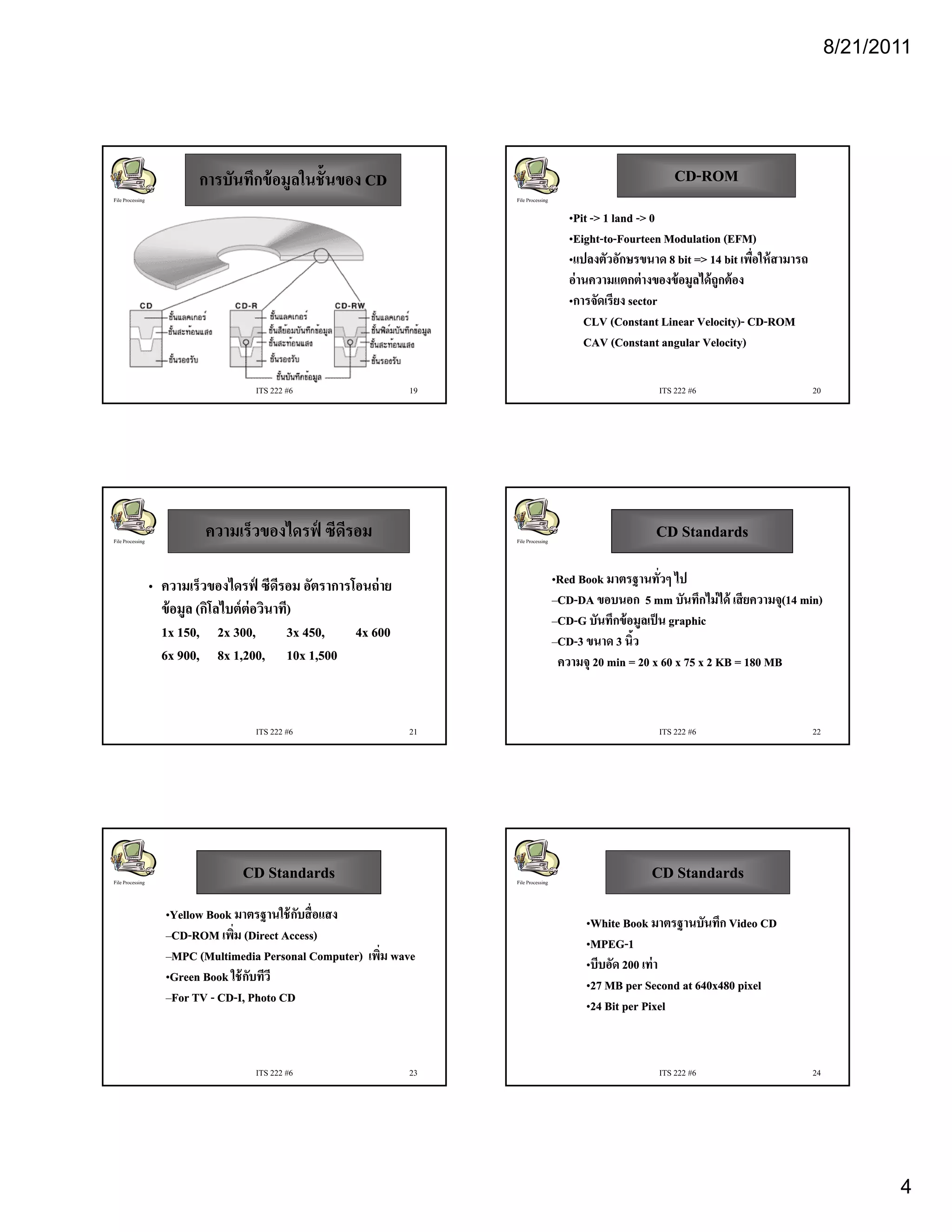 8/21/2011




                           การบันทึกข้ อมูลในชั้นของ CD                                                          CD-
                                                                                                                 CD-ROM
File Processing                                                       File Processing

                                                                                           •Pit -> 1 land -> 0
                                                                                           •Eight-to-Fourteen Modulation (EFM)
                                                                                            Eight-to-
                                                                                           •แปลงตัวอักษรขนาด 8 bit => 14 bit เพือให้ สามารถ
                                                                                                                                       ่
                                                                                           อ่่ านความแตกต่่ างของข้้ อมูลไ ้ ถูกต้้ อง
                                                                                                                         ได้
                                                                                           •การจัดเรียง sector
                                                                                                CLV (Constant Linear Velocity)- CD-ROM
                                                                                                                         Velocity)- CD-
                                                                                                CAV (Constant angular Velocity)

                                     ITS 222 #6                  19                                          ITS 222 #6                       20




File Processing
                            ความเร็วของไดรฟ์ ซีดรอม
                                                ี                     File Processing
                                                                                                            CD Standards

                  • ความเร็วของไดรฟ์ ซีดรอม อัตราการโอนถ่ าย
                                              ี                                         •Red Book มาตรฐานทั่วๆ ไป
                                                                                        –CD-DA ขอบนอก 5 mm บันทึกไม่ ได้ เสี ยความจุ(14 min)
                                                                                         CD-
                    ข้ อมููล (กิโลไบต์ ต่อวินาที)
                                                                                        –CD-G บัันทึึกข้้ อมูลเป็ น graphic
                                                                                         CD-                   ป็
                    1x 150, 2x 300,
                        150,        300,        3x 450,
                                                   450, 4x 600                          –CD-3 ขนาด 3 นิว
                                                                                         CD-               ้
                    6x 900, 8x 1,200,, 10x 1,500
                        900,           200 10x                                           ความจุ 20 min = 20 x 60 x 75 x 2 KB = 180 MB


                                     ITS 222 #6                  21                                          ITS 222 #6                       22




File Processing
                                   CD Standards                       File Processing
                                                                                                           CD Standards
                     •Yellow Book มาตรฐานใช้ กบสื่ อแสง
                                              ั                                               •White Book มาตรฐานบันทึก Video CD
                     –CD-ROM เพิม (Direct Access)
                      CD-         ่                                                           •MPEG-1
                                                                                               MPEG-
                     –MPC (Multimedia Personal Computer) เพิม wave
                                                         เพม่                                 •บีบอัด 200 เท่ า
                     •Green Book ใช้ กบทีวี
                                      ั                                                       •27 MB per Second at 640x480 pixel
                                                                                                                   640x
                     –For TV - CD-I, Photo CD
                               CD-                                                            •24 Bit per Pixel


                                     ITS 222 #6                  23                                          ITS 222 #6                       24




                                                                                                                                                          4
 