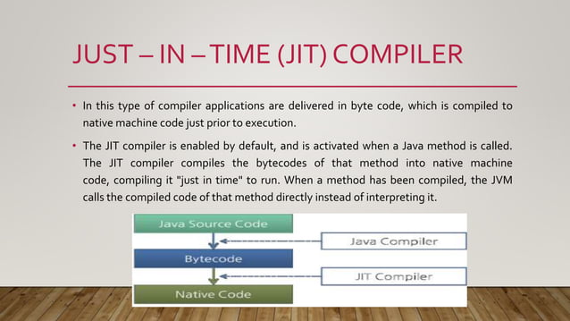 Types of Compilers | PPTX | Programming Languages | Computing