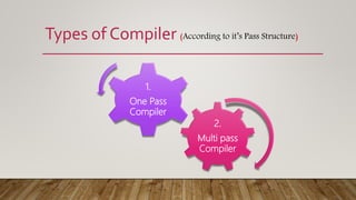 Types of Compiler (According to it’s Pass Structure)
2.
Multi pass
Compiler
1.
One Pass
Compiler
 