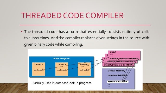 Types of Compilers