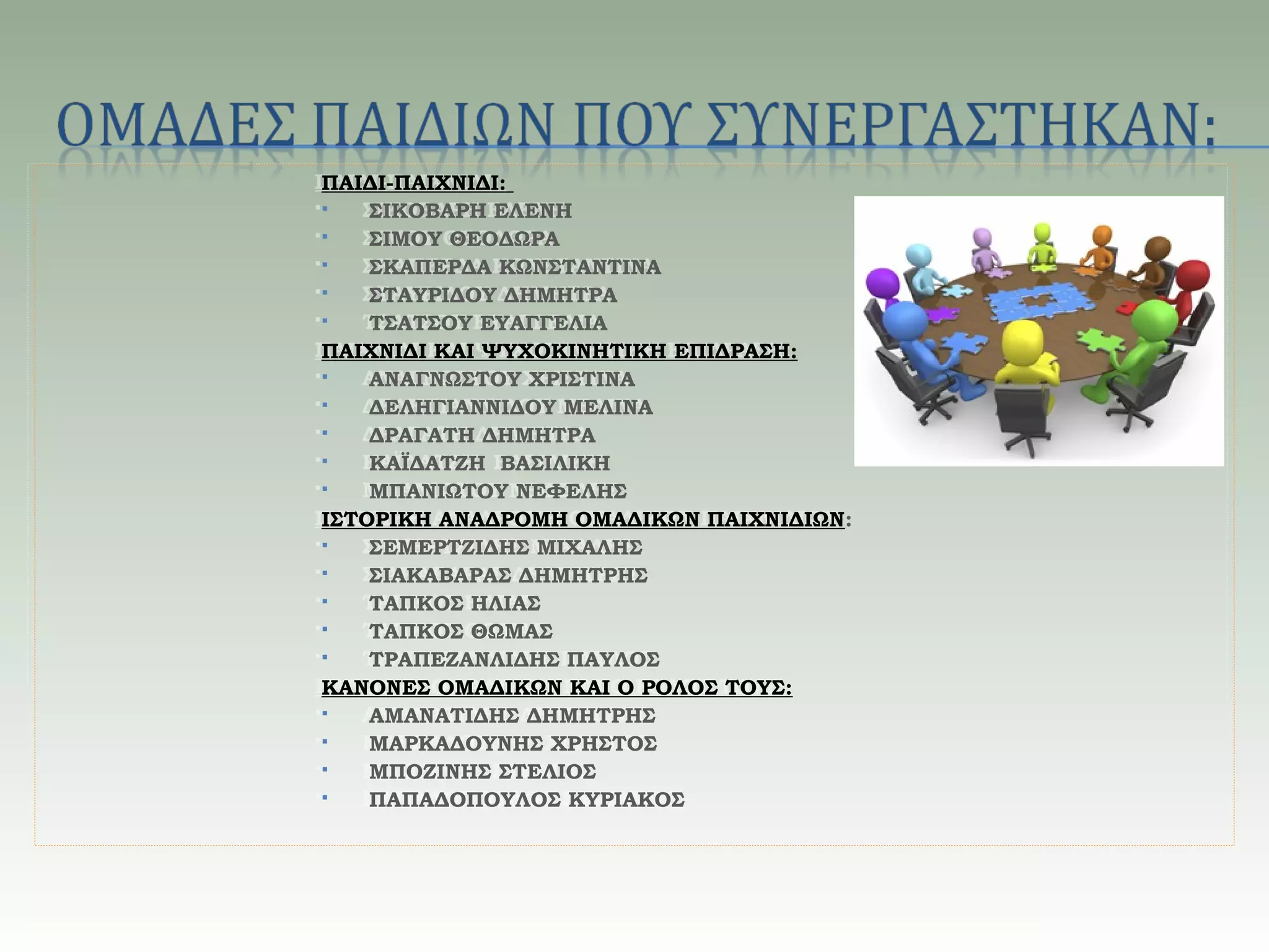 ΠΑΙΔΙ-ΠΑΙΧΝΙΔΙ:
 ΣΙΚΟΒΑΡΗ ΕΛΕΝΗ
 ΣΙΜΟΥ ΘΕΟΔΩΡΑ
 ΣΚΑΠΕΡΔΑ ΚΩΝΣΤΑΝΤΙΝΑ
 ΣΤΑΥΡΙΔΟΥ ΔΗΜΗΤΡΑ
 ΤΣΑΤΣΟΥ ΕΥΑΓΓΕΛΙΑ
ΠΑΙΧΝΙΔΙ ΚΑΙ ΨΥΧΟΚΙΝΗΤΙΚΗ ΕΠΙΔΡΑΣΗ:
 ΑΝΑΓΝΩΣΤΟΥ ΧΡΙΣΤΙΝΑ
 ΔΕΛΗΓΙΑΝΝΙΔΟΥ ΜΕΛΙΝΑ
 ΔΡΑΓΑΤΗ ΔΗΜΗΤΡΑ
 ΚΑΪΔΑΤΖΗ ΒΑΣΙΛΙΚΗ
 ΜΠΑΝΙΩΤΟΥ ΝΕΦΕΛΗΣ
ΙΣΤΟΡΙΚΗ ΑΝΑΔΡΟΜΗ ΟΜΑΔΙΚΩΝ ΠΑΙΧΝΙΔΙΩΝ:
 ΣΕΜΕΡΤΖΙΔΗΣ ΜΙΧΑΛΗΣ
 ΣΙΑΚΑΒΑΡΑΣ ΔΗΜΗΤΡΗΣ
 ΤΑΠΚΟΣ ΗΛΙΑΣ
 ΤΑΠΚΟΣ ΘΩΜΑΣ
 ΤΡΑΠΕΖΑΝΛΙΔΗΣ ΠΑΥΛΟΣ
ΚΑΝΟΝΕΣ ΟΜΑΔΙΚΩΝ ΚΑΙ Ο ΡΟΛΟΣ ΤΟΥΣ:
 ΑΜΑΝΑΤΙΔΗΣ ΔΗΜΗΤΡΗΣ
 ΜΑΡΚΑΔΟΥΝΗΣ ΧΡΗΣΤΟΣ
 ΜΠΟΖΙΝΗΣ ΣΤΕΛΙΟΣ
 ΠΑΠΑΔΟΠΟΥΛΟΣ ΚΥΡΙΑΚΟΣ
ΠΑΙΔΙ-ΠΑΙΧΝΙΔΙ:
 ΣΙΚΟΒΑΡΗ ΕΛΕΝΗ
 ΣΙΜΟΥ ΘΕΟΔΩΡΑ
 ΣΚΑΠΕΡΔΑ ΚΩΝΣΤΑΝΤΙΝΑ
 ΣΤΑΥΡΙΔΟΥ ΔΗΜΗΤΡΑ
 ΤΣΑΤΣΟΥ ΕΥΑΓΓΕΛΙΑ
ΠΑΙΧΝΙΔΙ ΚΑΙ ΨΥΧΟΚΙΝΗΤΙΚΗ ΕΠΙΔΡΑΣΗ:
 ΑΝΑΓΝΩΣΤΟΥ ΧΡΙΣΤΙΝΑ
 ΔΕΛΗΓΙΑΝΝΙΔΟΥ ΜΕΛΙΝΑ
 ΔΡΑΓΑΤΗ ΔΗΜΗΤΡΑ
 ΚΑΪΔΑΤΖΗ ΒΑΣΙΛΙΚΗ
 ΜΠΑΝΙΩΤΟΥ ΝΕΦΕΛΗΣ
ΙΣΤΟΡΙΚΗ ΑΝΑΔΡΟΜΗ ΟΜΑΔΙΚΩΝ ΠΑΙΧΝΙΔΙΩΝ:
 ΣΕΜΕΡΤΖΙΔΗΣ ΜΙΧΑΛΗΣ
 ΣΙΑΚΑΒΑΡΑΣ ΔΗΜΗΤΡΗΣ
 ΤΑΠΚΟΣ ΗΛΙΑΣ
 ΤΑΠΚΟΣ ΘΩΜΑΣ
 ΤΡΑΠΕΖΑΝΛΙΔΗΣ ΠΑΥΛΟΣ
ΚΑΝΟΝΕΣ ΟΜΑΔΙΚΩΝ ΚΑΙ Ο ΡΟΛΟΣ ΤΟΥΣ:
 ΑΜΑΝΑΤΙΔΗΣ ΔΗΜΗΤΡΗΣ
 ΜΑΡΚΑΔΟΥΝΗΣ ΧΡΗΣΤΟΣ
 ΜΠΟΖΙΝΗΣ ΣΤΕΛΙΟΣ
 ΠΑΠΑΔΟΠΟΥΛΟΣ ΚΥΡΙΑΚΟΣ
 