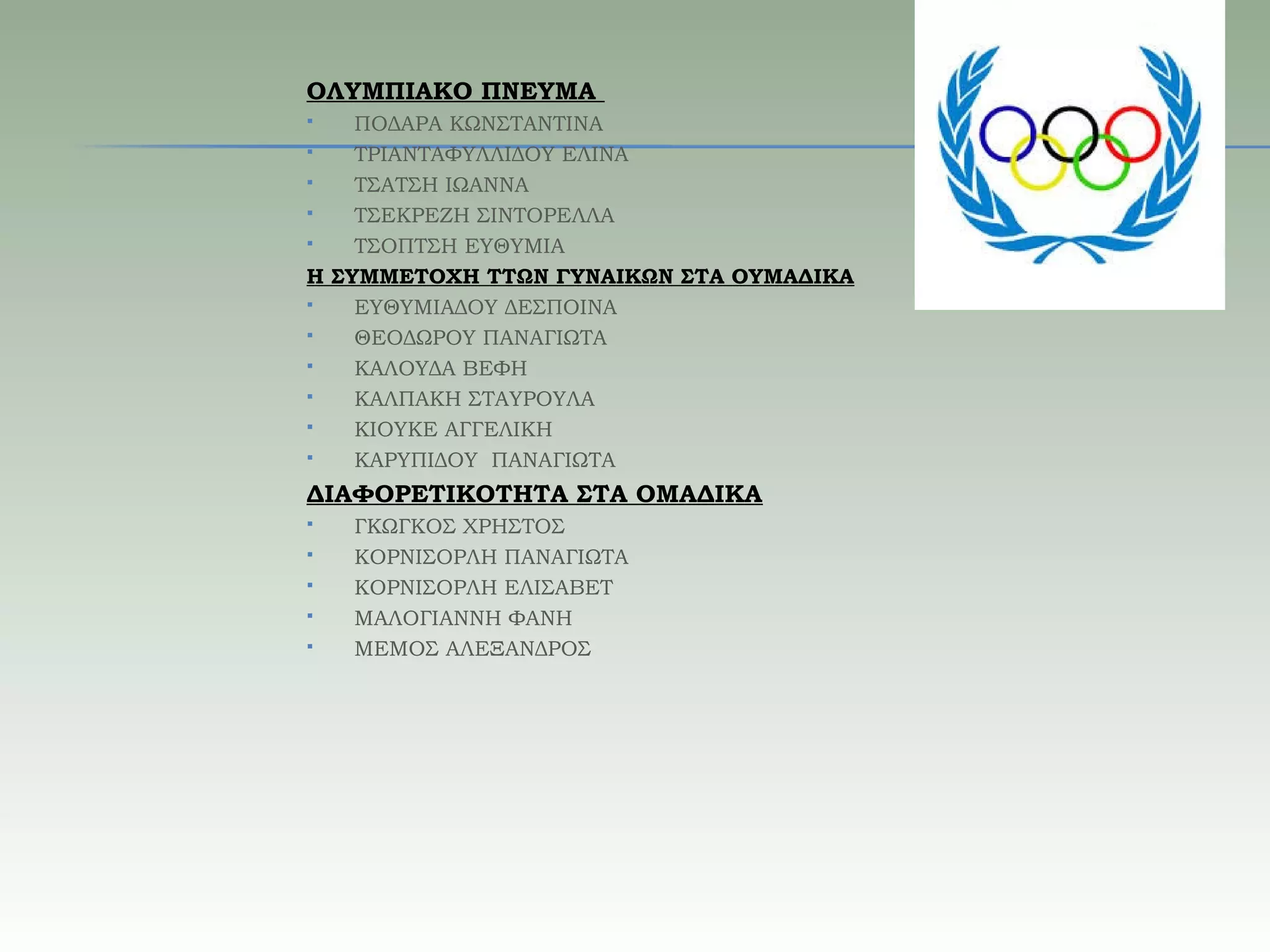 ΟΛΥΜΠΙΑΚΟ ΠΝΕΥΜΑ
 ΠΟΔΑΡΑ ΚΩΝΣΤΑΝΤΙΝΑ
 ΤΡΙΑΝΤΑΦΥΛΛΙΔΟΥ ΕΛΙΝΑ
 ΤΣΑΤΣΗ ΙΩΑΝΝΑ
 ΤΣΕΚΡΕΖΗ ΣΙΝΤΟΡΕΛΛΑ
 ΤΣΟΠΤΣΗ ΕΥΘΥΜΙΑ
Η ΣΥΜΜΕΤΟΧΗ ΤΤΩΝ ΓΥΝΑΙΚΩΝ ΣΤΑ ΟΥΜΑΔΙΚΑ
 ΕΥΘΥΜΙΑΔΟΥ ΔΕΣΠΟΙΝΑ
 ΘΕΟΔΩΡΟΥ ΠΑΝΑΓΙΩΤΑ
 ΚΑΛΟΥΔΑ ΒΕΦΗ
 ΚΑΛΠΑΚΗ ΣΤΑΥΡΟΥΛΑ
 ΚΙΟΥΚΕ ΑΓΓΕΛΙΚΗ
 ΚΑΡΥΠΙΔΟΥ ΠΑΝΑΓΙΩΤΑ
ΔΙΑΦΟΡΕΤΙΚΟΤΗΤΑ ΣΤΑ ΟΜΑΔΙΚΑ
 ΓΚΩΓΚΟΣ ΧΡΗΣΤΟΣ
 ΚΟΡΝΙΣΟΡΛΗ ΠΑΝΑΓΙΩΤΑ
 ΚΟΡΝΙΣΟΡΛΗ ΕΛΙΣΑΒΕΤ
 ΜΑΛΟΓΙΑΝΝΗ ΦΑΝΗ
 ΜΕΜΟΣ ΑΛΕΞΑΝΔΡΟΣ
 