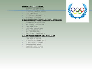 ΟΛΥΜΠΙΑΚΟ ΠΝΕΥΜΑ
 ΠΟΔΑΡΑ ΚΩΝΣΤΑΝΤΙΝΑ
 ΤΡΙΑΝΤΑΦΥΛΛΙΔΟΥ ΕΛΙΝΑ
 ΤΣΑΤΣΗ ΙΩΑΝΝΑ
 ΤΣΕΚΡΕΖΗ ΣΙΝΤΟΡΕΛΛΑ
 ΤΣΟΠΤΣΗ ΕΥΘΥΜΙΑ
Η ΣΥΜΜΕΤΟΧΗ ΤΤΩΝ ΓΥΝΑΙΚΩΝ ΣΤΑ ΟΥΜΑΔΙΚΑ
 ΕΥΘΥΜΙΑΔΟΥ ΔΕΣΠΟΙΝΑ
 ΘΕΟΔΩΡΟΥ ΠΑΝΑΓΙΩΤΑ
 ΚΑΛΟΥΔΑ ΒΕΦΗ
 ΚΑΛΠΑΚΗ ΣΤΑΥΡΟΥΛΑ
 ΚΙΟΥΚΕ ΑΓΓΕΛΙΚΗ
 ΚΑΡΥΠΙΔΟΥ ΠΑΝΑΓΙΩΤΑ
ΔΙΑΦΟΡΕΤΙΚΟΤΗΤΑ ΣΤΑ ΟΜΑΔΙΚΑ
 ΓΚΩΓΚΟΣ ΧΡΗΣΤΟΣ
 ΚΟΡΝΙΣΟΡΛΗ ΠΑΝΑΓΙΩΤΑ
 ΚΟΡΝΙΣΟΡΛΗ ΕΛΙΣΑΒΕΤ
 ΜΑΛΟΓΙΑΝΝΗ ΦΑΝΗ
 ΜΕΜΟΣ ΑΛΕΞΑΝΔΡΟΣ
 