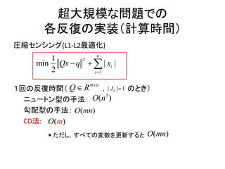 超大規模な問題での
各反復の実装（計算時間）
圧縮センシング(L1-L2最適化)
１回の反復時間（ ， のとき）
ニュートン型の手法：
勾配型の手法：
CD法:
＊ただし，すべての変数を更新すると
2
1
|
1
min |
2
n
i
i
Qx q x

  
3
( )O n
( )O mn
( )O m
m n
Q R 

( )O mn
| | 1kJ 
 