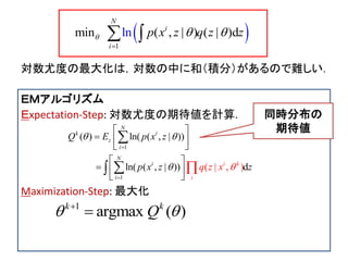 対数尤度の最大化は，対数の中に和（積分）があるので難しい．
ＥＭアルゴリズム
Ｅxpectation-Step: 対数尤度の期待値を計算.
Maximization-Step: 最大化
1
1
) ln( ( )( , | )
ln , |( ( )) d( | , )
N
k i
z
i
i k
N
i
i i
E p x
p x z
Q
q z
z
z x
 




 
 
 
 
 

 

 
1
argmax ( )k k
Q 

同時分布の
期待値
 1
min ( , ( | )ln | ) d
N
i
i
p x z q z z  

 
 