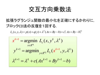 交互方向乗数法
拡張ラグランジュ関数の最小化を正確にするかわりに，
ブロックCD法の反復を１回する．
2
(( , , ( )) ) ( ) T
cL Ax Byx y p x q y b c Ax By b        ‖ ‖
1
1
argmin ( , , )
n
k k k
c
x R
xx yL 


2
1 1
argmin ( , , )n
kk k
cy R
xy yL 


1 1 1
( )k k k k
c Ax By b   
   
 