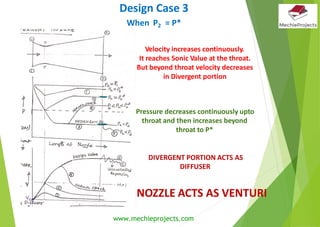 Convergent Divergent Nozzle Basics | PDF