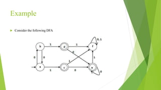 Example
 Consider the following DFA
 