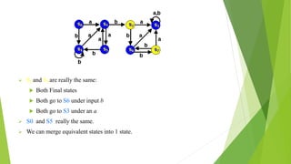  S2 and S7 are really the same:
 Both Final states
 Both go to S6 under input b
 Both go to S3 under an a
 S0 and S5 really the same.
 We can merge equivalent states into 1 state.
 