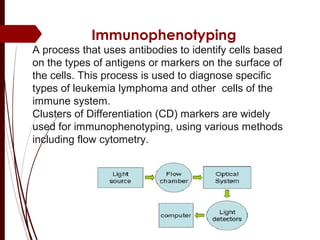 Immunophenotyping
A process that uses antibodies to identify cells based
on the types of antigens or markers on the surface of
the cells. This process is used to diagnose specific
types of leukemia lymphoma and other cells of the
immune system.
Clusters of Differentiation (CD) markers are widely
used for immunophenotyping, using various methods
including flow cytometry.
 
