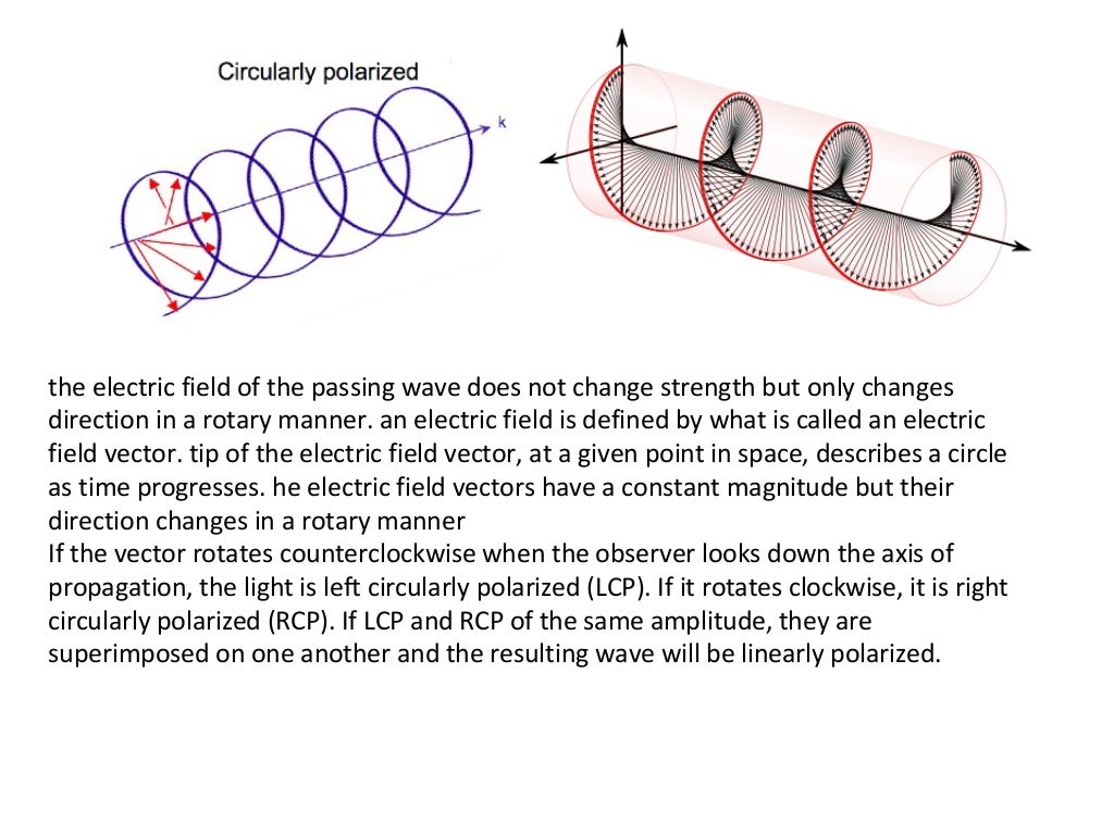 circular dichroism