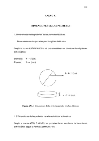 112
ANEXO XI
DIMENSIONES DE LAS PROBETAS
1. Dimensiones de las probetas de las pruebas eléctricas
Dimensiones de las probetas para la rigidez dieléctrica
Según la norma ASTM C 657-93, las probetas deben ser discos de las siguientes
dimensiones:
Diámetro: 4 – 13 (cm)
Espesor: 1 – 4 (mm)
Figura AXI.1: Dimensiones de las probetas para las pruebas eléctricas
1.2 Dimensiones de las probetas para la resistividad volumétrica
Según la norma ASTM C 483-95, las probetas deben ser discos de las mismas
dimensiones según la norma ASTM C 657-93.
Φ= 4 - 13 (cm)
e = 1 – 4 (mm)
 