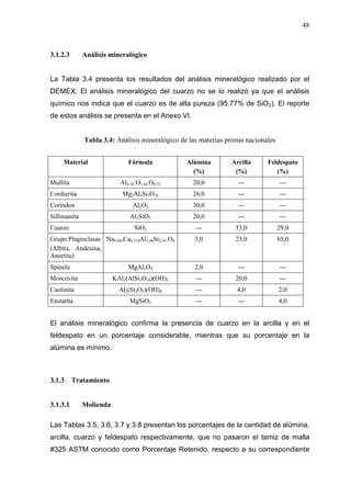 48
3.1.2.3 Análisis mineralógico
La Tabla 3.4 presenta los resultados del análisis mineralógico realizado por el
DEMEX. El análisis mineralógico del cuarzo no se lo realizó ya que el análisis
químico nos indica que el cuarzo es de alta pureza (95.77% de SiO2). El reporte
de estos análisis se presenta en el Anexo VI.
Tabla 3.4: Análisis mineralógico de las materias primas nacionales
Material Fórmula Alúmina
(%)
Arcilla
(%)
Feldespato
(%)
Mullita Al4.56 O1.44 O9.72 20,0 --- ---
Cordierita Mg2Al4Si5O18 26,0 --- ---
Corindon Al2O3 30,0 --- ---
Sillimanita Al2SiO5 20,0 --- ---
Cuarzo SiO2 --- 53,0 29,0
Grupo Plagioclasas
(Albita, Andesina,
Anortita)
Na0.685Ca0.374Al1.46Si2.54 O8 3,0 23,0 65,0
Spinela MgAl2O4 2,0 --- ---
Moscovita KAl2(AlSi3O10)(OH)2 --- 20,0 ---
Caolinita Al2(Si2O5)(OH)4 --- 4,0 2,0
Enstatita MgSiO3 --- --- 4,0
El análisis mineralógico confirma la presencia de cuarzo en la arcilla y en el
feldespato en un porcentaje considerable, mientras que su porcentaje en la
alúmina es mínimo.
3.1.3 Tratamiento
3.1.3.1 Molienda
Las Tablas 3.5, 3.6, 3.7 y 3.8 presentan los porcentajes de la cantidad de alúmina,
arcilla, cuarzo y feldespato respectivamente, que no pasaron el tamiz de malla
#325 ASTM conocido como Porcentaje Retenido, respecto a su correspondiente
 