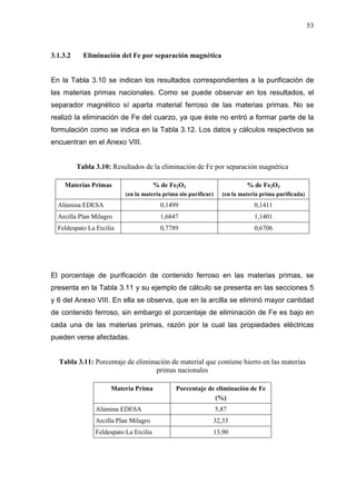 53
3.1.3.2 Eliminación del Fe por separación magnética
En la Tabla 3.10 se indican los resultados correspondientes a la purificación de
las materias primas nacionales. Como se puede observar en los resultados, el
separador magnético sí aparta material ferroso de las materias primas. No se
realizó la eliminación de Fe del cuarzo, ya que éste no entró a formar parte de la
formulación como se indica en la Tabla 3.12. Los datos y cálculos respectivos se
encuentran en el Anexo VIII.
Tabla 3.10: Resultados de la eliminación de Fe por separación magnética
Materias Primas % de Fe2O3
(en la materia prima sin purificar)
% de Fe2O3
(en la materia prima purificada)
Alúmina EDESA 0,1499 0,1411
Arcilla Plan Milagro 1,6847 1,1401
Feldespato La Ercilia 0,7789 0,6706
El porcentaje de purificación de contenido ferroso en las materias primas, se
presenta en la Tabla 3.11 y su ejemplo de cálculo se presenta en las secciones 5
y 6 del Anexo VIII. En ella se observa, que en la arcilla se eliminó mayor cantidad
de contenido ferroso, sin embargo el porcentaje de eliminación de Fe es bajo en
cada una de las materias primas, razón por la cual las propiedades eléctricas
pueden verse afectadas.
Tabla 3.11: Porcentaje de eliminación de material que contiene hierro en las materias
primas nacionales
Materia Prima Porcentaje de eliminación de Fe
(%)
Alúmina EDESA 5,87
Arcilla Plan Milagro 32,33
Feldespato La Ercilia 13,90
 