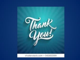 Carbon dots characterization and applications