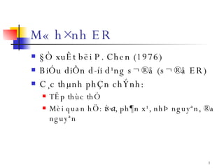 M« h×nh ER ,[object Object],[object Object],[object Object],[object Object],[object Object]