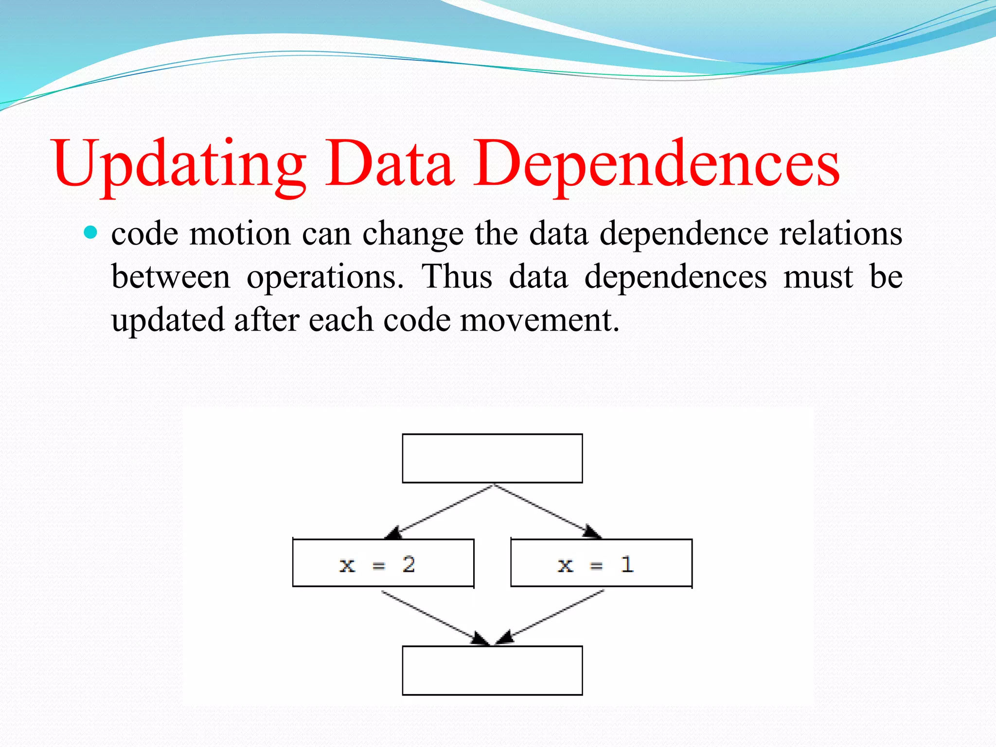 Updating Data Dependences
 code motion can change the data dependence relations
between operations. Thus data dependences must be
updated after each code movement.
 