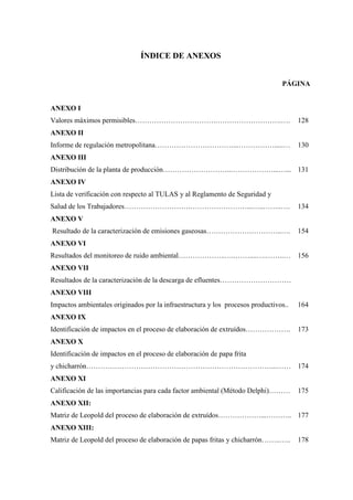 ÍNDICE DE ANEXOS
PÁGINA
ANEXO I
Valores máximos permisibles…………………………….……………………….…. 128
ANEXO II
Informe de regulación metropolitana……………………………...…………….....… 130
ANEXO III
Distribución de la planta de producción………………………..………………...…... 131
ANEXO IV
Lista de verificación con respecto al TULAS y al Reglamento de Seguridad y
Salud de los Trabajadores……………………….……………………...…..……..…. 134
ANEXO V
Resultado de la caracterización de emisiones gaseosas…………………………..…. 154
ANEXO VI
Resultados del monitoreo de ruido ambiental………………..…..……....….……..… 156
ANEXO VII
Resultados de la caracterización de la descarga de efluentes…………………………
ANEXO VIII
Impactos ambientales originados por la infraestructura y los procesos productivos.. 164
ANEXO IX
Identificación de impactos en el proceso de elaboración de extruídos………………. 173
ANEXO X
Identificación de impactos en el proceso de elaboración de papa frita
y chicharrón……………………………………………………………………...…… 174
ANEXO XI
Calificación de las importancias para cada factor ambiental (Método Delphi)……… 175
ANEXO XII:
Matriz de Leopold del proceso de elaboración de extruídos………………...……….. 177
ANEXO XIII:
Matriz de Leopold del proceso de elaboración de papas fritas y chicharrón……..….. 178
 