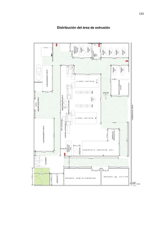 133
Distribución del área de extrusión
 