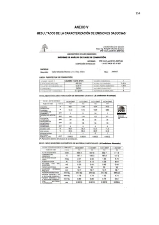 154
ANEXO V
RESULTADOS DE LA CARACTERIZACIÓN DE EMISIONES GASEOSAS
 
