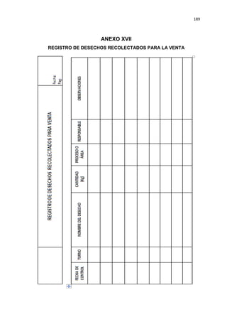 189
ANEXO XVII
REGISTRO DE DESECHOS RECOLECTADOS PARA LA VENTA
 