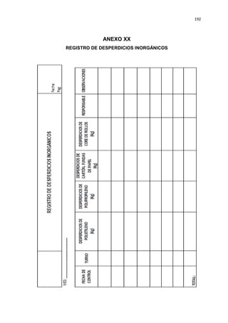 192
ANEXO XX
REGISTRO DE DESPERDICIOS INORGÁNICOS
 