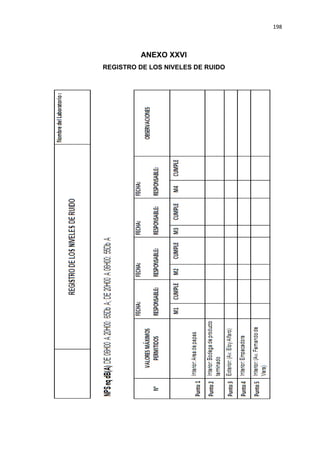 198
ANEXO XXVI
REGISTRO DE LOS NIVELES DE RUIDO
 