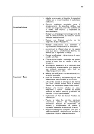 72
Desechos Sólidos
• Adaptar un área para el depósito de desechos
sólidos, que se encuentre aislada de la planta de
producción.
• Comprar recipientes apropiados para el
almacenamiento de desechos sólidos, que
cuenten con seguridad para evitar contacto con
el medio, fácil limpieza y capacidad de
almacenamiento.
• Realizar una limpieza general e integral tanto del
área de almacenamiento de desechos sólidos
como del área circundante.
• Efectuar una limpieza periódica de los
recipientes de desechos sólidos.
Seguridad y Salud
• Realizar adecuaciones que optimicen la
seguridad de la infraestructura de la empresa.
• Acondicionar la infraestructura en mal estado
para que posea características óptimas, de
manera que no represente un riesgo.
• Efectuar una limpieza y mantenimiento de pisos,
paredes y techos.
• Evitar acumular objetos y materiales que puedan
obstruir el paso libre en pasillos y vías de
circulación.
• Mantener las áreas cerca de la maquinaria libre
de obstáculos y separadas de otros equipos a
una distancia adecuada, sobre todo en
máquinas que irradien calor.
• Adecuar los pasillos para que estos cuenten con
un ancho apropiado.
• Dotar de escaleras y estructuras seguras para
poder realizar las actividades de producción.
• Adecuar las salidas de emergencia de manera
que estas puedan abrirse hacia el exterior,
cuenten con señalización y sean fáciles de abrir.
• Realizar una limpieza efectiva de pisos,
maquinaria y equipos evitando los efectos
adversos del polvo o residuos, y utilizando los
utensilios y productos apropiados.
• Implementar un Plan de Buenas Prácticas de
Manufactura.
• Proveer a todos los servicios sanitarios
condiciones óptimas de infraestructura,
iluminación, dotación de implementos de
limpieza y mantenimiento de lavabos y
escusados para evitar el desperdicio de agua.
• Proporcionar botiquines completos tanto para el
área administrativa y de producción, así como la
implementación de un área de enfermería.
 