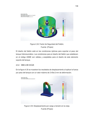 136
Figura 4.34: Factor de Seguridad del Faldón.
Fuente: (Propia)
El diseño del faldón está en las condiciones óptimas para soportar el peso del
tanque hidroneumático. Las condiciones para el diseño del faldón que establecen
en el código ASME son válidas y aceptables para el diseño de este elemento
soporte del tanque.
4.3.4 OREA DE IZÁJE
En la figura 4.35 se muestran los resultados de desplazamiento al aplicar la fuerza
por peso del tanque con un valor máximo de 3.45e-2 mm de deformación.
Figura 4.35: Desplazamiento por carga a tensión en la oreja.
Fuente (Propia)
 