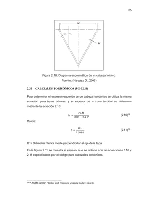 25
Figura 2.10: Diagrama esquemático de un cabezal cónico.
Fuente: (Narváez D., 2008)
2.3.5 CABEZALES TORICÓNICOS (UG-32.H)
Para determinar el espesor requerido de un cabezal toricónico se utiliza la misma
ecuación para tapas cónicas, y el espesor de la zona toroidal se determina
mediante la ecuación 2.10:
‫ܿݐ‬ ൌ
ܲ‫ܯܮ‬
ʹܵ‫ܧ‬ െ ͲǤʹܲ
(2.10)18
Donde:
‫ܮ‬ ൌ
‫ͳܦ‬
ʹ …‘• ߙ
(2.11)19
D1= Diámetro interior medio perpendicular al eje de la tapa.
En la figura 2.11 se muestra el espesor que se obtiene con las ecuaciones 2.10 y
2.11 especificados por el código para cabezales toricónicos.
18 19 ASME (2002). “Boiler and Pressure Vessels Code”; pág 36.
 