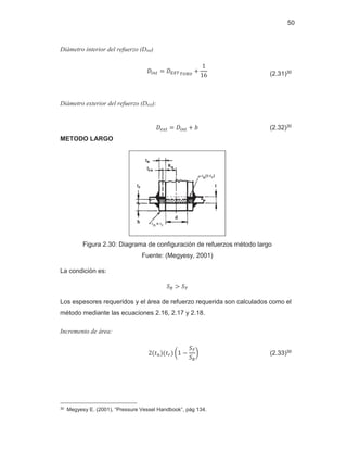 50
Diámetro interior del refuerzo (Dint)
‫ܦ‬௜௡௧ ൌ ‫ܦ‬ா௑்்௎஻ை
൅
ͳ
ͳ͸ (2.31)30
Diámetro exterior del refuerzo (Dext):
‫ܦ‬௘௫௧ ൌ ‫ܦ‬௜௡௧ ൅ ܾ (2.32)30
METODO LARGO
Figura 2.30: Diagrama de configuración de refuerzos método largo
Fuente: (Megyesy, 2001)
La condición es:
ܵோ ൐ ்ܵ
Los espesores requeridos y el área de refuerzo requerida son calculados como el
método mediante las ecuaciones 2.16, 2.17 y 2.18.
Incremento de área:
ʹሺ‫ݐ‬௡ሻሺ‫ݐ‬௥ሻ ൬ͳ െ
்ܵ
ܵோ
൰ (2.33)30
30 Megyesy E. (2001), “Pressure Vessel Handbook”, pág 134.
 