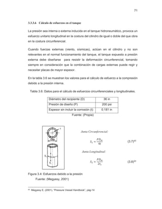71
3.3.3.6 Cálculo de esfuerzos en el tanque
La presión sea interna o externa inducida en el tanque hidroneumático, provoca un
esfuerzo unitario longitudinal en la costura del cilindro de igual o doble del que obra
en la costura circunferencial.
Cuando fuerzas externas (viento, sísmicas), actúan en el cilindro y no son
relevantes en el normal funcionamiento del tanque, el tanque expuesto a presión
externa debe diseñarse para resistir la deformación circunferencial, tomando
siempre en consideración que la combinación de cargas externas puede regir y
necesitar placas de mayor espesor.
En la tabla 3.6 se muestran los valores para el cálculo de esfuerzo a la compresión
debido a la presión interna.
Tabla 3.6: Datos para el cálculo de esfuerzos circunferenciales y longitudinales.
Diámetro del recipiente (D) 36 in
Presión de diseño (P) 200 psi
Espesor sin incluir la corrosión (t) 0.181 in
Fuente: (Propia)
Junta Circunferencial:
ܵଵ ൌ
ܲ‫ܦ‬௠
Ͷ‫ݐ‬
(3.7)43
Junta Longitudinal:
ܵଶ ൌ
ܲ‫ܦ‬௠
ʹ‫ݐ‬௖
(3.8)43
Figura 3.4: Esfuerzos debido a la presión
Fuente: (Megyesy, 2001)
43 Megyesy E. (2001), “Pressure Vessel Handbook”, pág-14
 