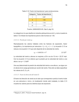 78
Tabla 3.12: Factor de Importancia I para construcciones.
Categoría Factor de Importancia
I 0.87
II 1.00
III 1.15
IV 1.15
Fuente: (ANSI/ASCE-95, Cáp.6, pág.12)
La categoría en la que clasifica la industria petroquímica es la II, y como muestra la
tabla 3.12 el factor de importancia para la vida humana es 1.00.
3.3.5.1.4 Presión por viento qz:
Reemplazando los valores hallados entre los factores de exposición, factor
topográfico y la importancia por estructura ‫ܭ‬௭ ൈ ‫ܭ‬௭௧ ൈ ‫ܫ‬ ൌ ͳ. La ecuación 3.13 se
reduce a la ecuación 3.13 que solo depende de la velocidad de viento.
‫ݍ‬௭ ൌ ͲǤͲͲͲʹͷ͸ ൈ ܸଶ
(3.13)48
La velocidad del viento a alturas no mayores a 30 m es de 10 m/s = 22.37 mph.
Con la ecuación 3.13 se obtiene que la presión por la velocidad del viento a una
altura z es qz= 1.3 lb/ft2
Una vez determinado la presión de velocidad del viento a una altura z, se sigue con
el cálculo de la carga generada por acción del viento. Para ello se debe especificar
los valores de G, Cf y Af.
3.3.5.1.5 Factor de dirección del viento G:
El factor de dirección de viento es el valor que corresponde cuando el viento incide
en una estructura o torre y la localización donde está instalada, la tabla 3.13
muestra los valores para los distintos tipos de exposición.
48 Megyesy E. (2001), “Pressure Vessel Handbook”, pág. 52.
 