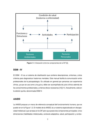 Figura 1.1: Interacción entre los componentes de la CIF [6].
DSM - IV
El DSM - IV es un sistema de clasificación que contiene descripciones, síntomas y otros
criterios para diagnosticar trastornos mentales. Este manual facilita la comunicación entre
profesionales de la psicopatología. Es utilizado en general por personas con experiencia
clínica, ya que se usa como una guía y debe ser acompañada de juicio clínico además de
los conocimientos profesionales y criterios éticos necesarios [10] [11]. Actualmente, está en
la edición quinta, denominada DSM-V.
AAIDD
La AAIDD propuso un marco de referencia conceptual del funcionamiento humano, que se
puede ver en la Figura 1.2. El modelo de la AAIDD, es un sistema especializado en discapa-
cidad intelectual, que se basa en la CIF pero que posee dos componentes principales: cinco
dimensiones (habilidades intelectuales, conducta adaptativa, salud, participación y contex-
7
 