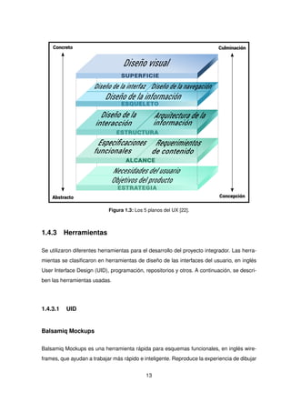 Abstracto
Concreto Culminación
Concepción
Necesidades del usuario
Objetivos del producto
ESTRATEGIA
ALCANCE
funcionales
Especiﬁcaciones Requerimientos
de contenido
ESTRUCTURA
Diseño de la
interacción
Arquitectura de la
información
Diseño de la información
ESQUELETO
Diseño de la interfaz Diseño de la navegación
Diseño visual
SUPERFICIE
Figura 1.3: Los 5 planos del UX [22].
1.4.3 Herramientas
Se utilizaron diferentes herramientas para el desarrollo del proyecto integrador. Las herra-
mientas se clasificaron en herramientas de diseño de las interfaces del usuario, en inglés
User Interface Design (UID), programación, repositorios y otros. A continuación, se descri-
ben las herramientas usadas.
1.4.3.1 UID
Balsamiq Mockups
Balsamiq Mockups es una herramienta rápida para esquemas funcionales, en inglés wire-
frames, que ayudan a trabajar más rápido e inteligente. Reproduce la experiencia de dibujar
13
 