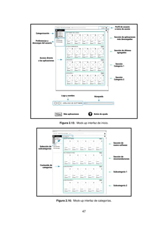 Categorización
Acceso directo
a las aplicaciones
Perﬁl de usuario
e inicio de sesión
Preferencias y
descargas del usuario
Sección de aplicaciones
más descargadas
Sección
Categoría 1
Sección de últimos
agregados
Sección
Categoría 2
Búsqueda
Logo y nombre
Más aplicaciones Botón de ayuda
Figura 2.15: Mock-up interfaz de inicio.
Sección de
nuevo software
Sección de
recomendaciones
Subcategoría 2
Subcategoría 1
Contenido de
categorías
Selección de
subcategorías
Figura 2.16: Mock-up interfaz de categorías.
47
 