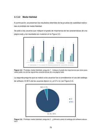 3.1.3.2 Media fidelidad
A continuación, se presentan los resultados obtenidos de las pruebas de usabilidad realiza-
das al prototipo de media fidelidad.
Se pidió a los usuarios que indiquen el grado de importancia de las características de una
página web y los resultados se muestran en la Figura 3.3.
Figura 3.3: Prototipo media fidelidad, pregunta 1 - Indique el grado de importancia que tiene para
usted cada una de las siguientes características de una página web.
La segunda pregunta que se realizó a los usuarios fue si considerarían el uso del catálogo
de software. El 95 % de los usuarios dijeron sí y el 5 % no (ver Figura 3.4).
Figura 3.4: Prototipo media fidelidad, pregunta 2 - ¿Utilizariá usted el catálogo de software educa-
tivo?.
79
 