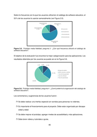 Sobre la frecuencia con la que los usuarios utilizarían el catálogo de software educativo, el
53 % de los usuarios lo usarían semanalmente (ver Figura 3.5).
Figura 3.5: Prototipo media fidelidad, pregunta 3 - ¿Con qué frecuencia utilizaría el catálogo de
software educativo?.
El objetivo de la evaluación fue encontrar la mejor categorización para las aplicaciones. Los
resultados obtenidos por los usuarios se puede ver en la Figura 3.6.
Figura 3.6: Prototipo media fidelidad, pregunta 4 - ¿Comó preferiría la organización del catalogo de
software educativo?.
Los comentarios y sugerencias de los usuarios fueron:
p Se debe realizar una interfaz especial con sonidos para personas no videntes.
p Es importante el financiamiento para el proyecto. Debe estar organizado por discapa-
cidad y edad.
p Se debe mejorar el prototipo, agregar niveles de accesibilidad y más aplicaciones.
p Debe tener videos y tutoriales o guías.
80
 