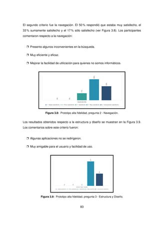 El segundo criterio fue la navegación. El 50 % respondió que estaba muy satisfecho, el
33 % sumamente satisfecho y el 17 % sólo satisfecho (ver Figura 3.8). Los participantes
comentaron respecto a la navegación:
p Presento algunos inconvenientes en la búsqueda.
p Muy eficiente y eficaz.
p Mejorar la facilidad de utilización para quienes no somos informáticos.
Figura 3.8: Prototipo alta fidelidad, pregunta 2 - Navegación.
Los resultados obtenidos respecto a la estructura y diseño se muestran en la Figura 3.9.
Los comentarios sobre este criterio fueron:
p Algunas aplicaciones no se redirigeron.
p Muy amigable para el usuario y facilidad de uso.
Figura 3.9: Prototipo alta fidelidad, pregunta 3 - Estructura y Diseño.
83
 